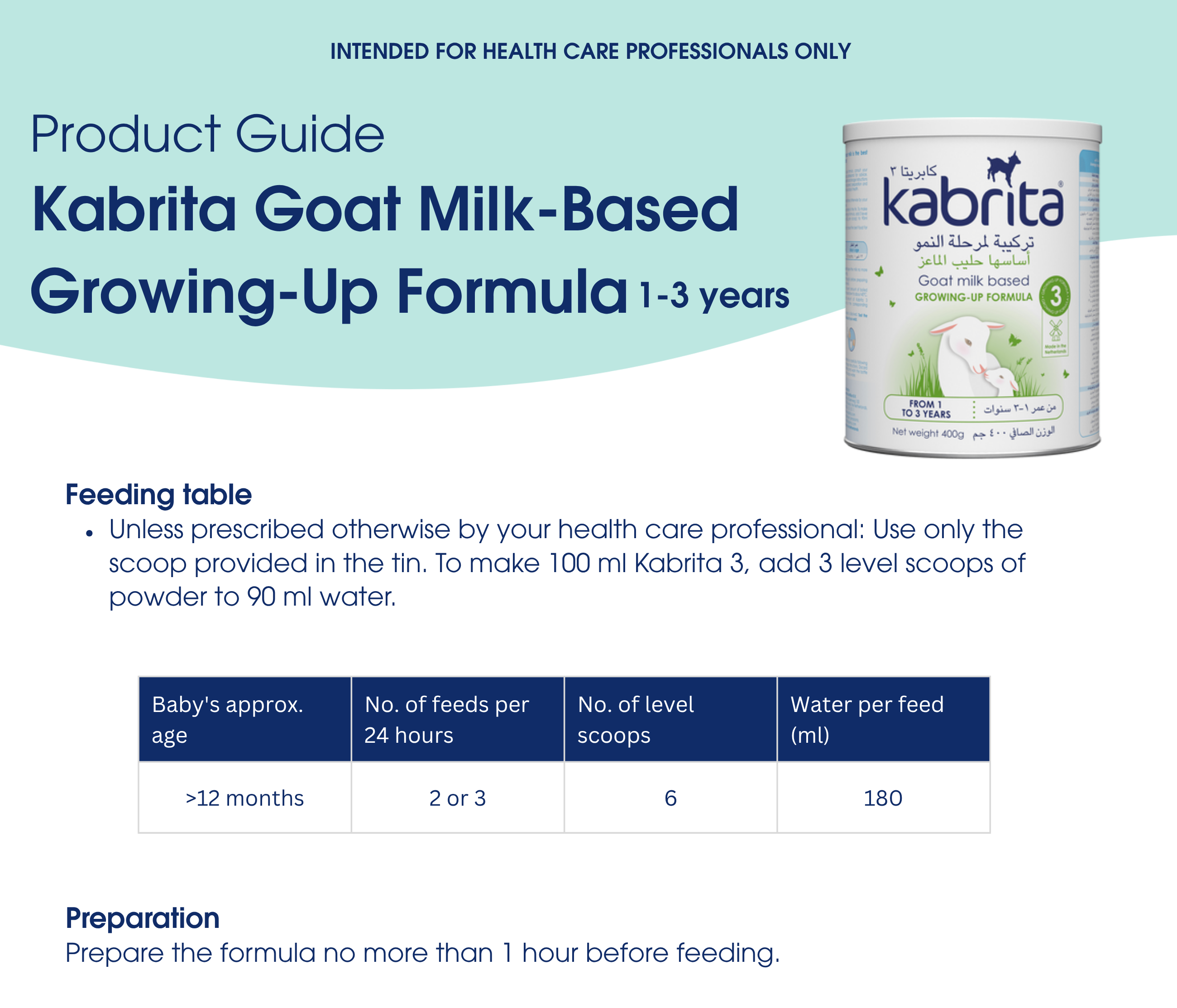 Product Guide