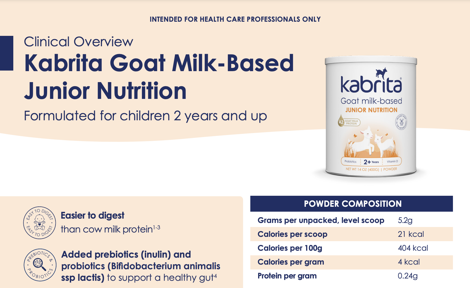 Clinical Overview | Kabrita Goat Milk-Based Junior Nutrition